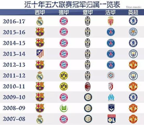 這場勝利的