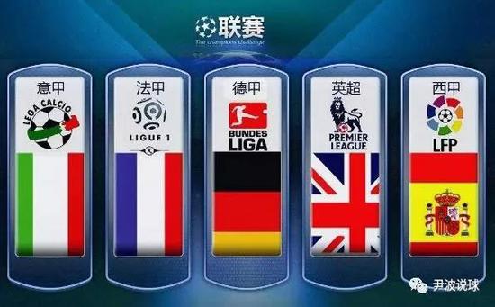 这类活动尤